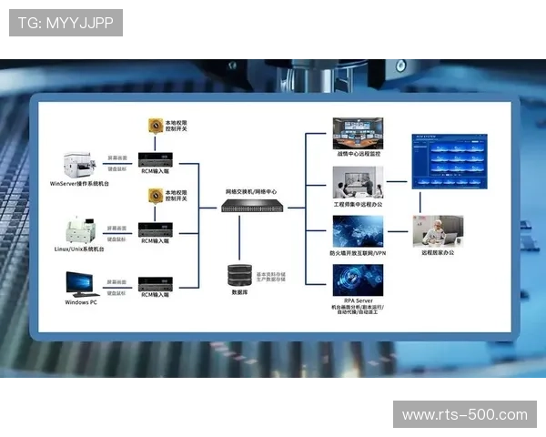 无损压缩协议在传输侧实现突破 确保了远程导播信号的极致低延迟
